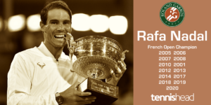 Rafa Nadal French Open