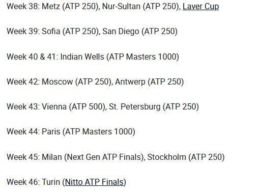 ATP schedule