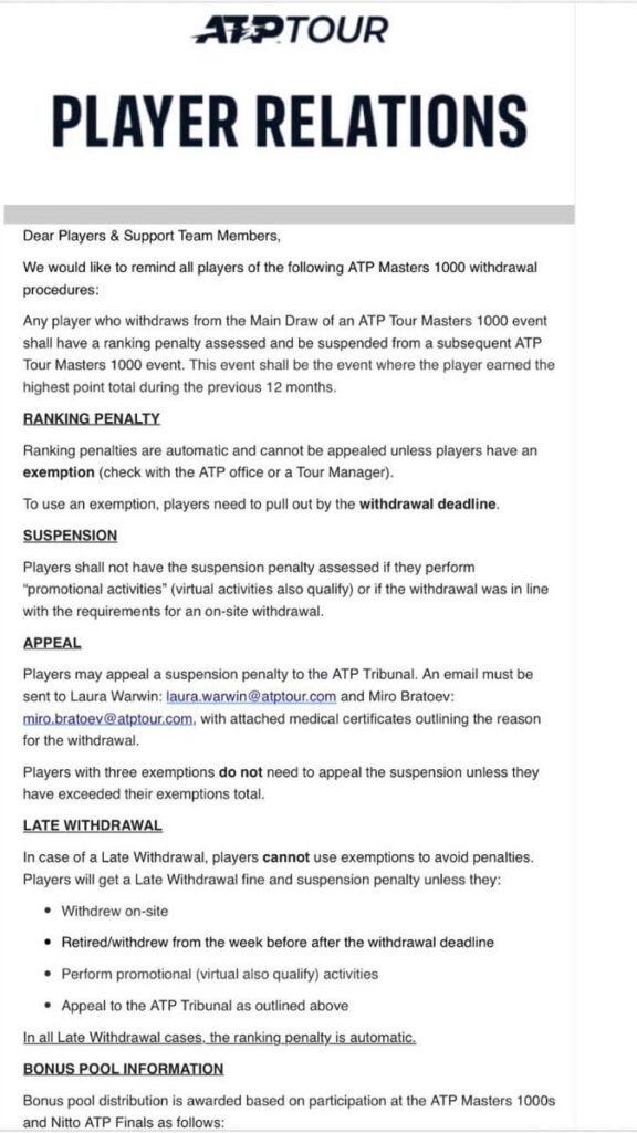 ATP Masters Ban Rules