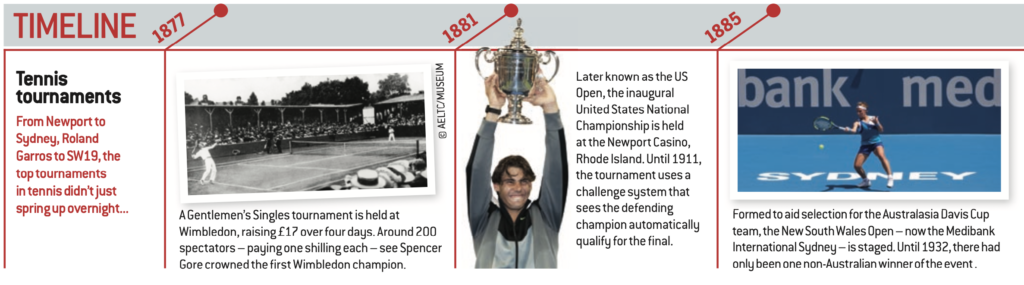 How tournament tennis began