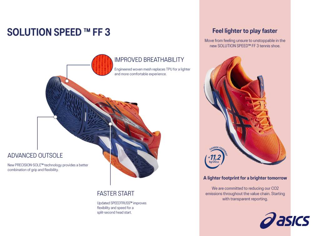 ASICS Solution Speed FF3 tech specs