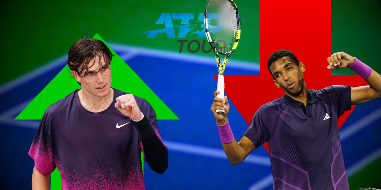 ATP Rankings (28/10/24): Jack Draper - US Open 2024, Felix Auger-Aliassime - Cincinnati Open 2024